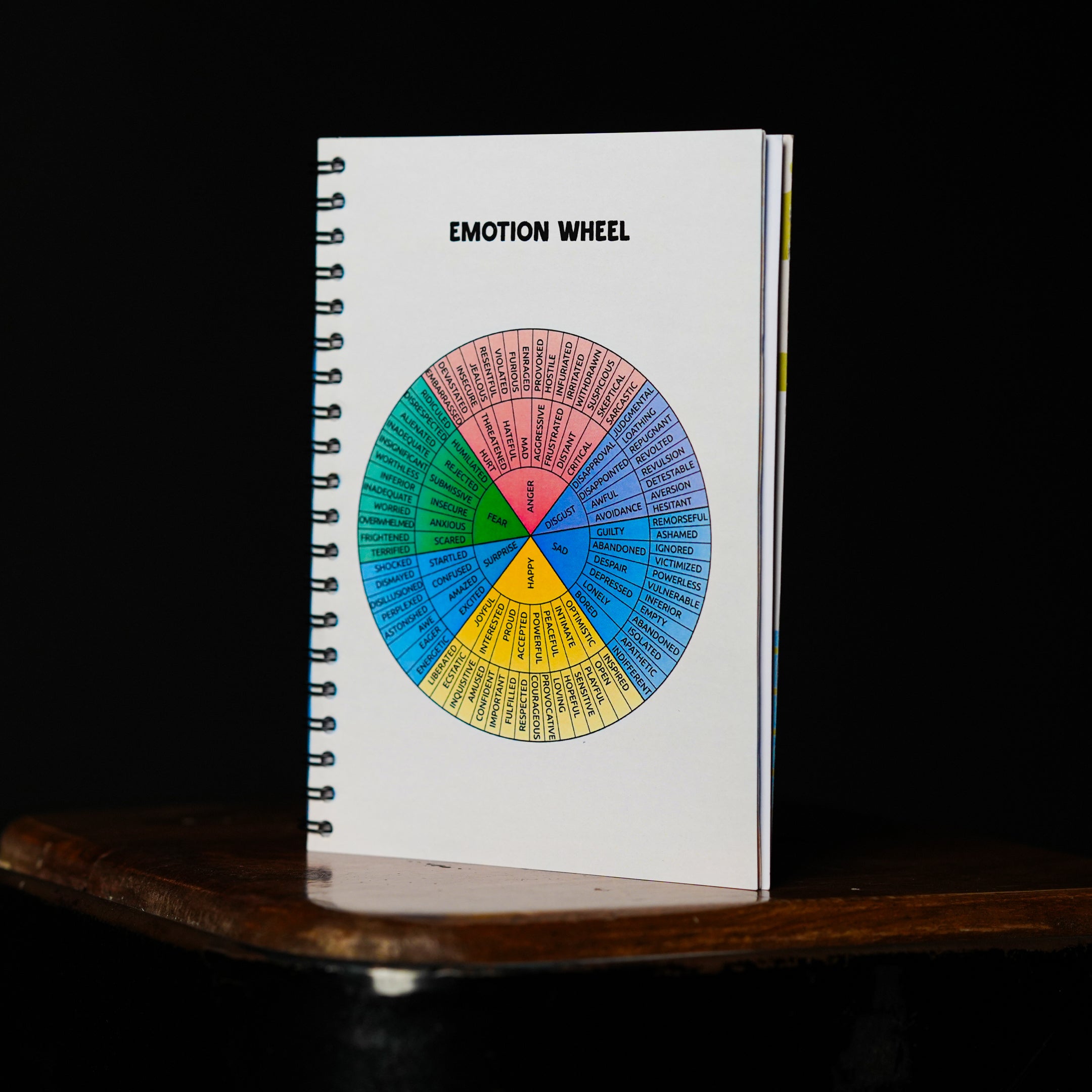 Your Everyday Journal